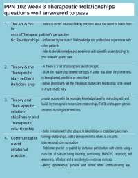 PPN 102 Week 3 Therapeutic Relationships questions well answered to pass-6.docx