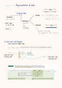 Representation of data- Summary