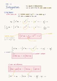 Integration- Summary