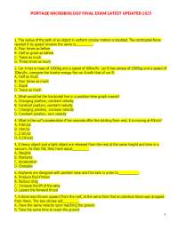 PORTAGE MICROBIOLOGY FINAL EXAM LATEST UPDATED 2025.pdf