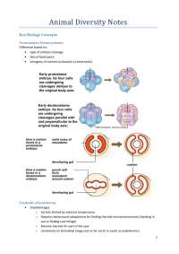 Zoology animals study topics