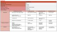 [CLINICAL PARASITOLOGY] Apicomplexa (Babesia, Coccidians), & Nematodes