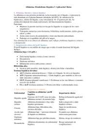 Músculos extraoculares: recto sup., inf., med., oblicuo inf., elevador párpado sup.; m. ci