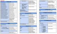 [CLINICAL PARASITOLOGY] Trematodes, & Cestodes