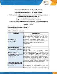 rubrica del componente practico