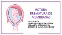 ROTURA PREMATURA DE MEMBRANAS