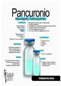 Farmacología medicamentos
