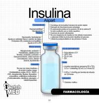 Medicamentos llenados