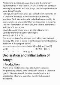 Data structure summary notes engineering