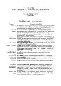 Temi del corso di letteratura italiana contemporanea. Testimonianza. Prof. D’Intino 24/25