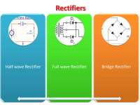 basic electonics and electical
