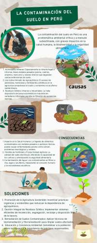 Individuo y medio ambiente