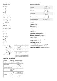 Formulas Basicas Fisica