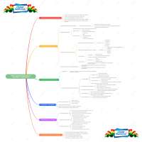 Epilepsia tercera parte