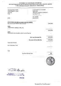 Balance sheet format of a One Person Company Private limited