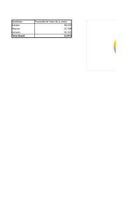 Herramientas Informaticas