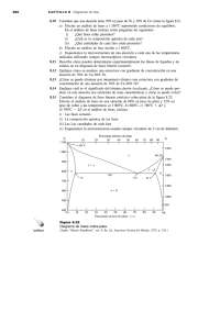 ciencia de los materiales