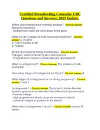 Certified Breastfeeding Counselor CBC Questions and Answers, 2025 Update.