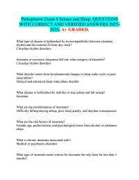 Pathopharm Exam 4 Senses and Sleep. QUESTIONS  WITH CORRECT AND VERIFIED ANSWERS 2025-2026