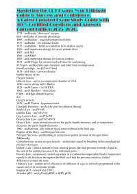 Mastering the CHT Exam: Your Ultimate  Guide to Success and Confidence.  A Latest Updated