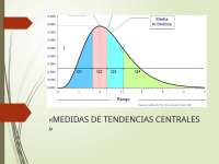 Medidas de tendencia