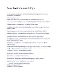Penn Foster Microbiology Questions and Answers