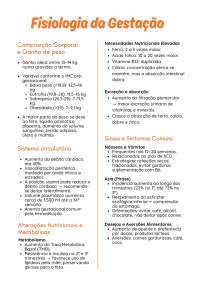 Resumo fisiologia da gestação