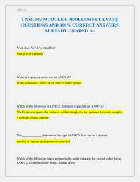CNSL 503 MODULE 6 PROBLEM SET EXAM|| QUESTIONS AND 100% CORRECT ANSWERS ALREADY GRADED A+