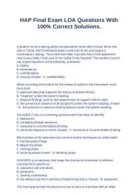 HAP Final Exam LOA Questions With 100% Correct Solutions.