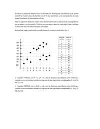 Ejercicios de Clusterizacion