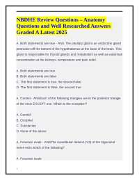 NBDHE Review Questions – Anatomy Questions & Well Researched Answers 2025-2026. Graded A