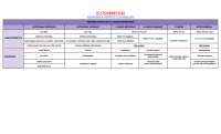 [CYTOGENETICS] Pedigree & Genetic Counseling