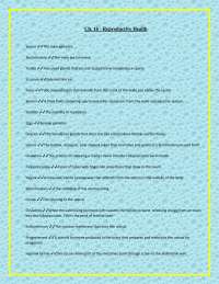 Ch. 16 - Reproductive Health