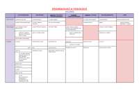 [PHARMACOLOGY & TOXICOLOGY] Vaccines, Inhibitors, Antimycobacterials, Antimycrobials, Samp