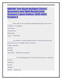 NBDHE Test Bank Multiple Choice Questions & Well Researched Answers 2025-2026. Graded A