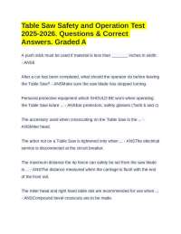 Table Saw Safety and Operation Test 2025-2026. Questions & Correct Answers. Graded A