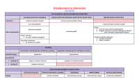 [PHARMACOLOGY & TOXICOLOGY] CNS Drugs