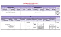 [PHARMACOLOGY & TOXICOLOGY] Antipsychotics