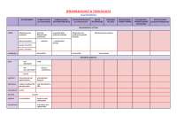 [PHARMACOLOGY & TOXICOLOGY] Sulfonamides, Fluoroquinolones, Quinolones