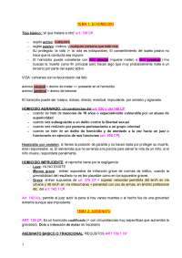 esquema de todos los temas de la asignatura de derecho penal parte especial