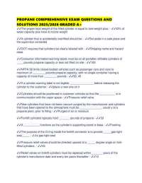 PROPANE COMPREHENSIVE EXAM QUESTIONS AND ✔SOLUTIONS 2025/2026 GRADED A+