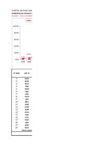 Morbidity Causes Analysis at Hospital Nacional Daniel Alcides Carrión