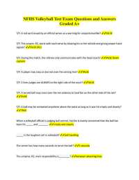 NFHS Volleyball Test Exam Questions and Answers Graded A+