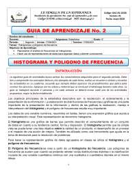 Guía de Aprendizaje: Histogramas y Polígonos de Frecuencia para 8° Grado