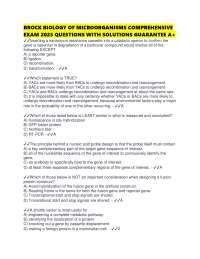 BROCK BIOLOGY OF MICROORGANISMS COMPREHENSIVE EXAM 2025 QUESTIONS WITH SOLUTIONS GUARANTEE