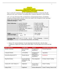 Pharmacologic Management of Cardiovascular Dysfunction: A Case Study