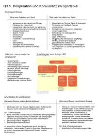 Q . Sport Lk Abitur