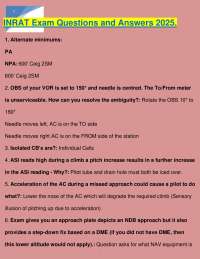 INRAT Exam Questions and Answers