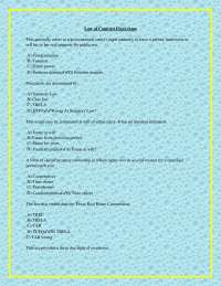 Law of Contract Final exam