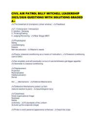 CIVIL AIR PATROL BILLY MITCHELL LEADERSHIP FINAL PAPER 2025/2026 QUESTIONS WITH SOLUTIONS